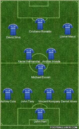 Chelsea Formation 2012
