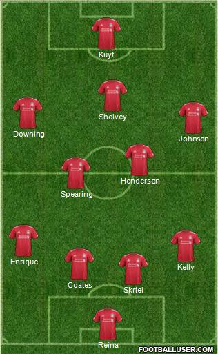 Liverpool Formation 2012