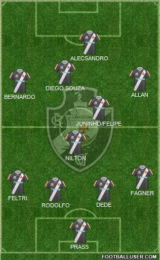 CR Vasco da Gama Formation 2012