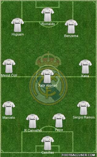 Real Madrid C.F. Formation 2012