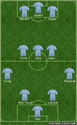 Manchester City Formation 2012