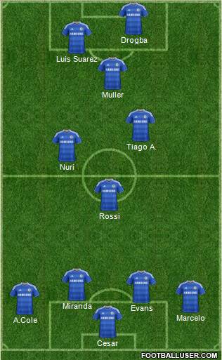 Chelsea Formation 2012