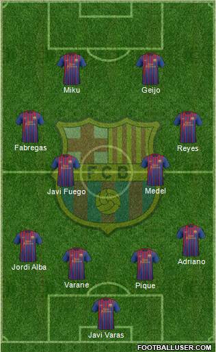 F.C. Barcelona Formation 2012