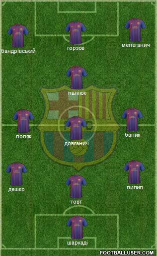 F.C. Barcelona B Formation 2012