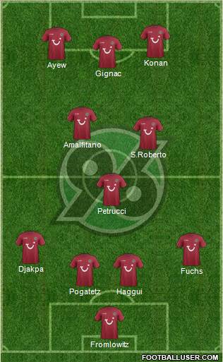 Hannover 96 Formation 2012