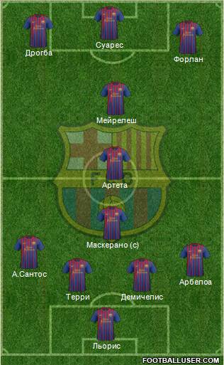 F.C. Barcelona Formation 2012