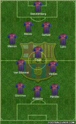 F.C. Barcelona Formation 2012