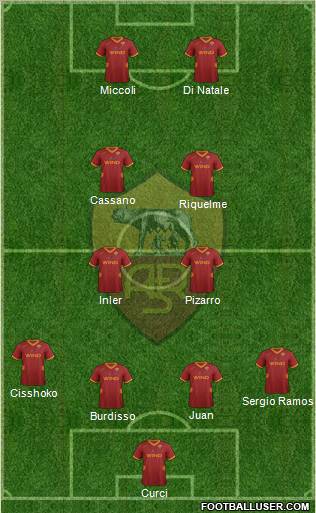 AS Roma Formation 2012