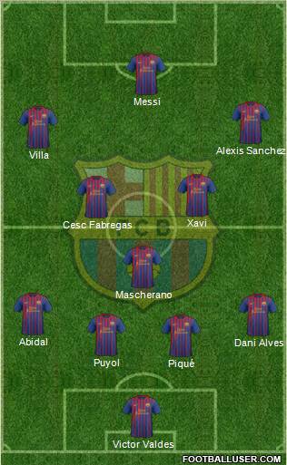 F.C. Barcelona Formation 2012