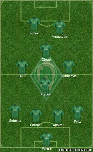 Werder Bremen Formation 2012
