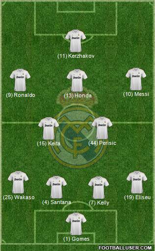 Real Madrid C.F. Formation 2012