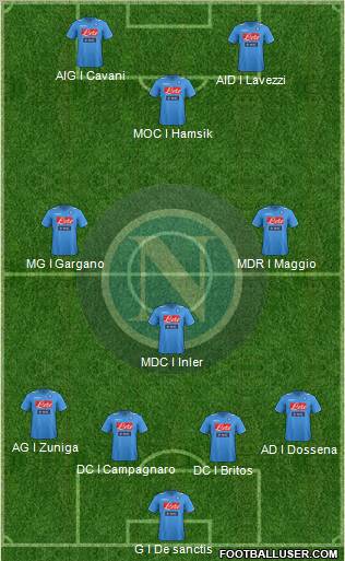 Napoli Formation 2012