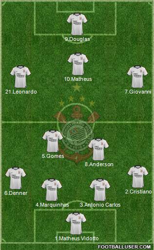 SC Corinthians Paulista Formation 2012