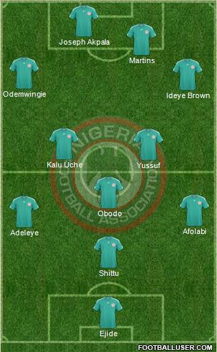 Nigeria Formation 2012