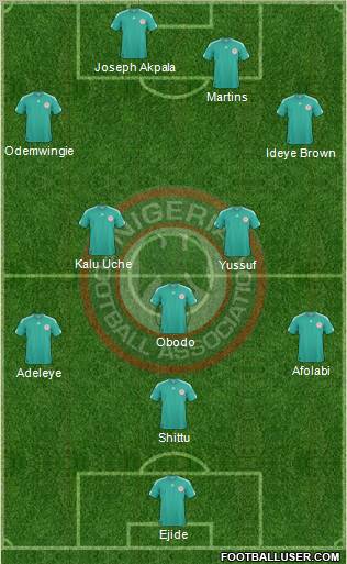 Nigeria football formation