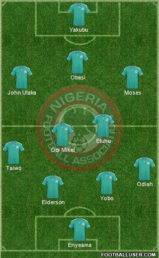 Nigeria Formation 2012
