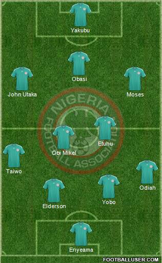 Nigeria football formation