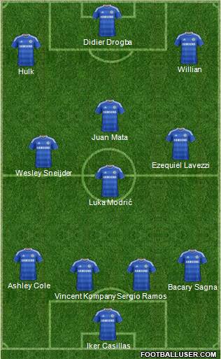 Chelsea Formation 2012