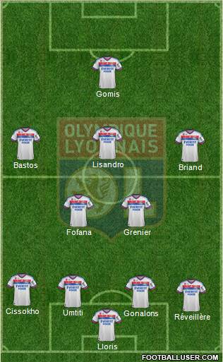 Olympique Lyonnais Formation 2012