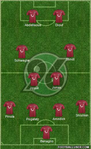 Hannover 96 Formation 2012