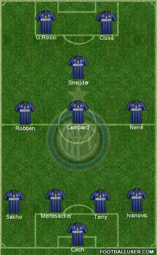 F.C. Internazionale Formation 2012