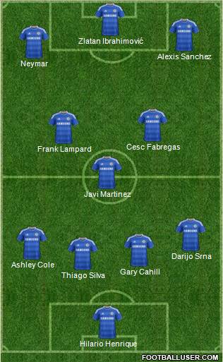 Chelsea Formation 2012