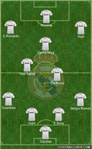 Real Madrid C.F. Formation 2012