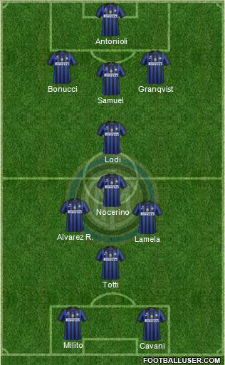 F.C. Internazionale Formation 2012