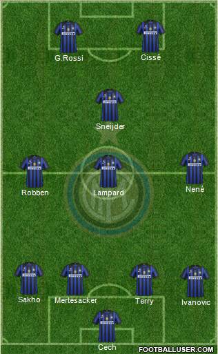 F.C. Internazionale Formation 2012