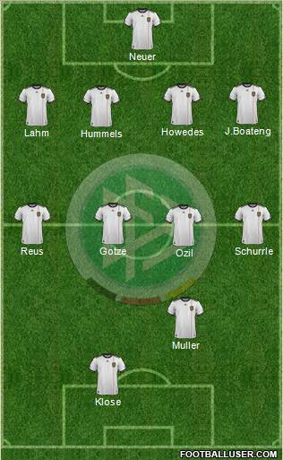 Germany Formation 2012
