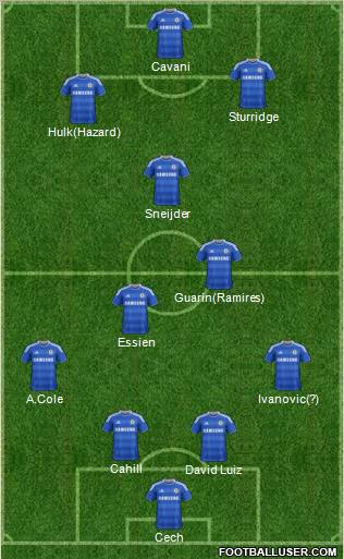 Chelsea Formation 2012