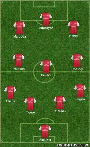 Arsenal Formation 2012