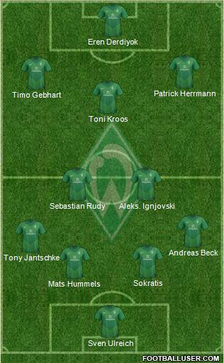 Werder Bremen Formation 2012
