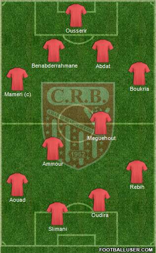 Chabab Riadhi Belouizdad Formation 2012