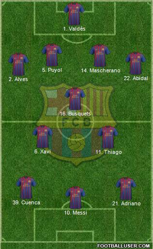 F.C. Barcelona Formation 2012