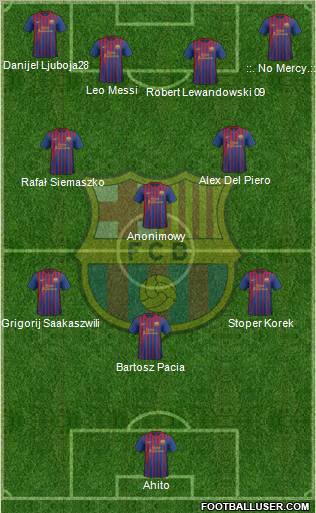 F.C. Barcelona Formation 2012