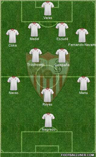 Sevilla F.C., S.A.D. Formation 2012