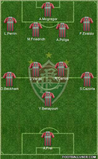 Fluminense FC Formation 2012