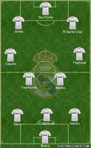 Real Madrid C.F. Formation 2012
