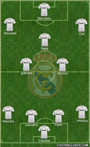 Real Madrid C.F. Formation 2012