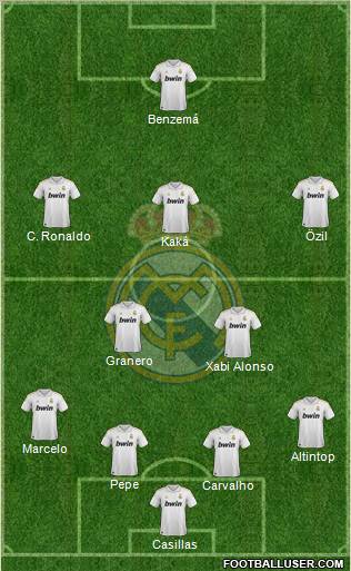 Real Madrid C.F. Formation 2012