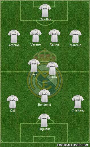 Real Madrid C.F. Formation 2012