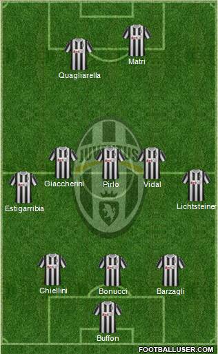 Juventus Formation 2012