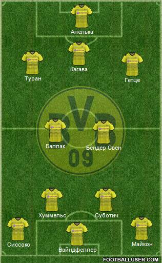 Borussia Dortmund Formation 2012
