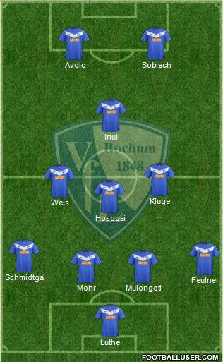 VfL Bochum football formation