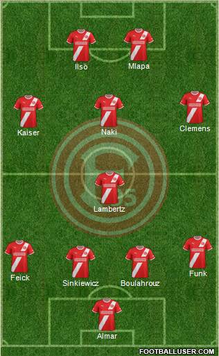 Fortuna Düsseldorf Formation 2012