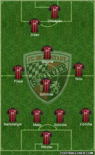 FC Ingolstadt 04 Formation 2012