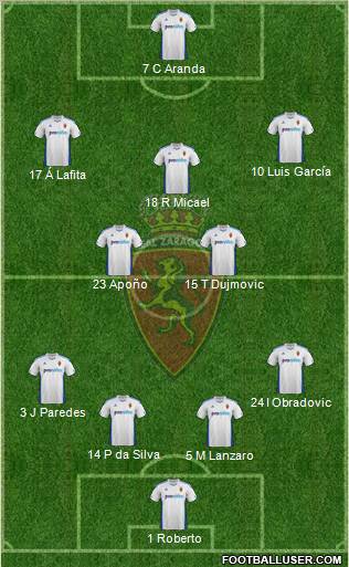 R. Zaragoza S.A.D. Formation 2012