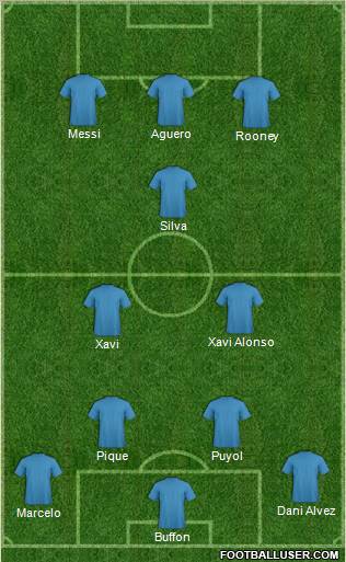 Pro Evolution Soccer Team Formation 2012