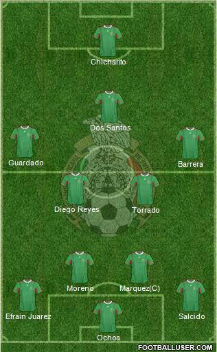 Mexico Formation 2012